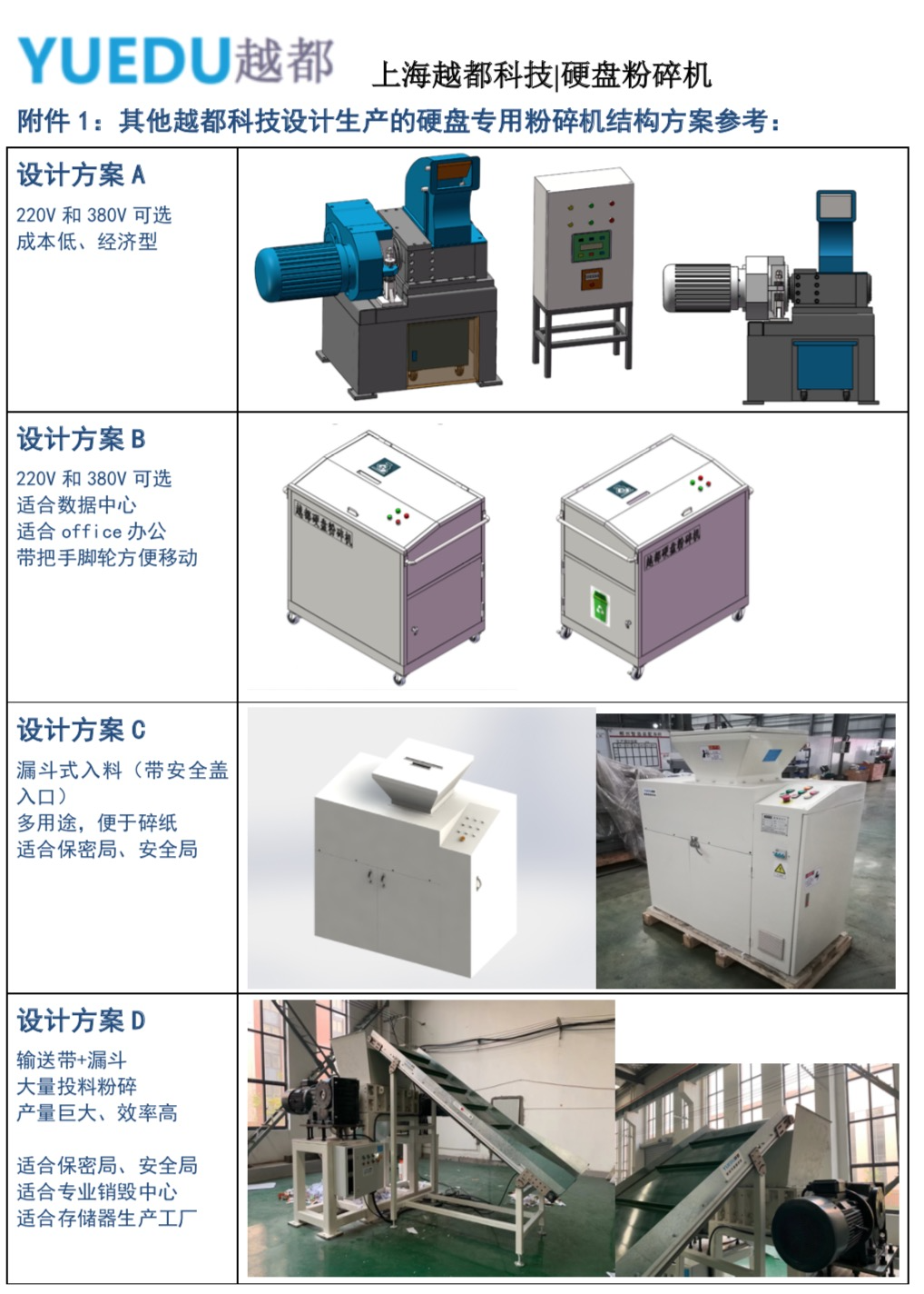 電腦硬盤專用粉碎機結構方案圖 電腦硬盤專用粉碎機結構方案圖